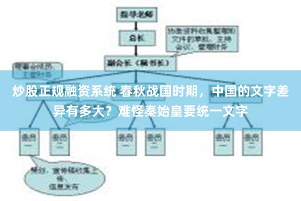 炒股正规融资系统 春秋战国时期，中国的文字差异有多大？难怪秦始皇要统一文字