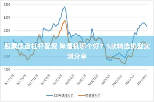 股票操盘杠杆配资 除湿机哪个好？5款精选机型实测分享